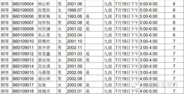 2015中央音乐学院音乐考级--(龙岩考级时间)